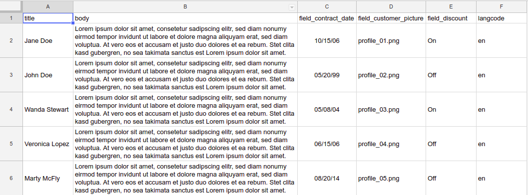 Importing to Drupal from Google Spreadsheets