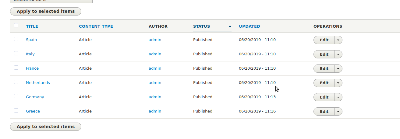 Content created and listed