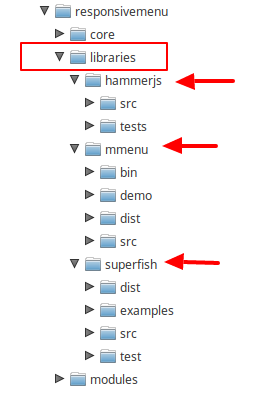 unzipped library folder