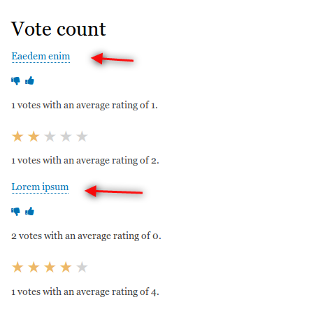 The View page will show a summary of all votes per article