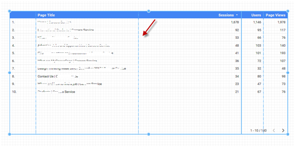 Use tables for more reporting