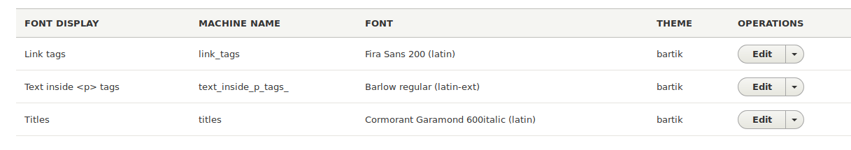 several font displays