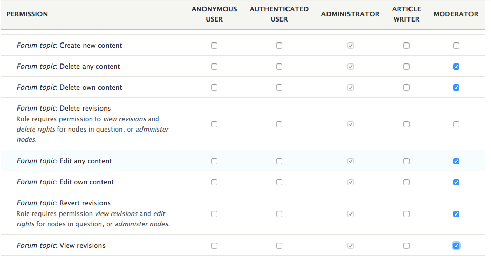 drupal forum permissions