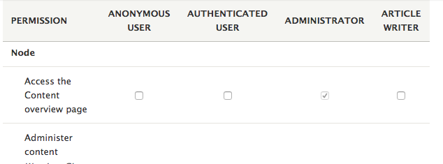 drupal node permissions