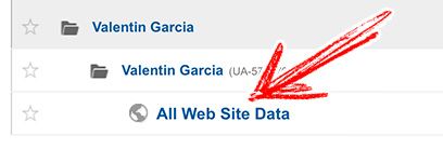 How to Exclude your Own Visits from Google Analytics