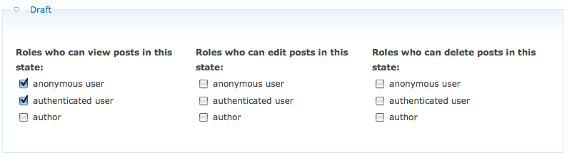 Drupal Workflow