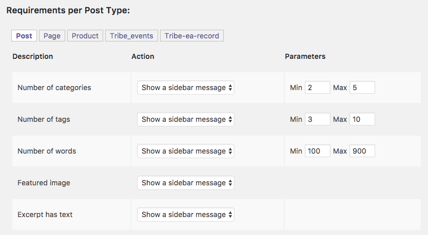 content checklist settings