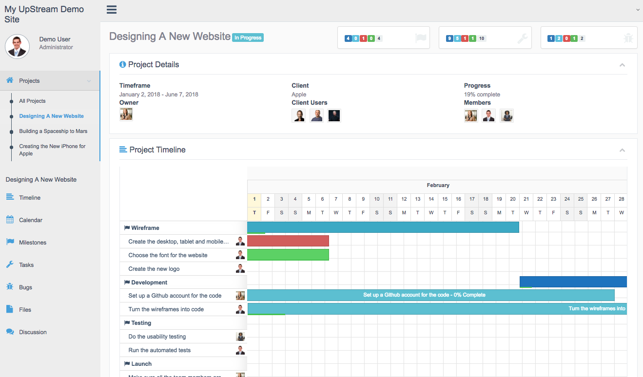 upstream frontend view of wordpress project management