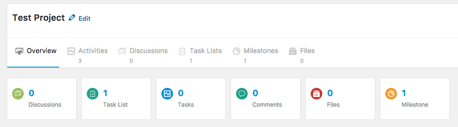 wp project manager