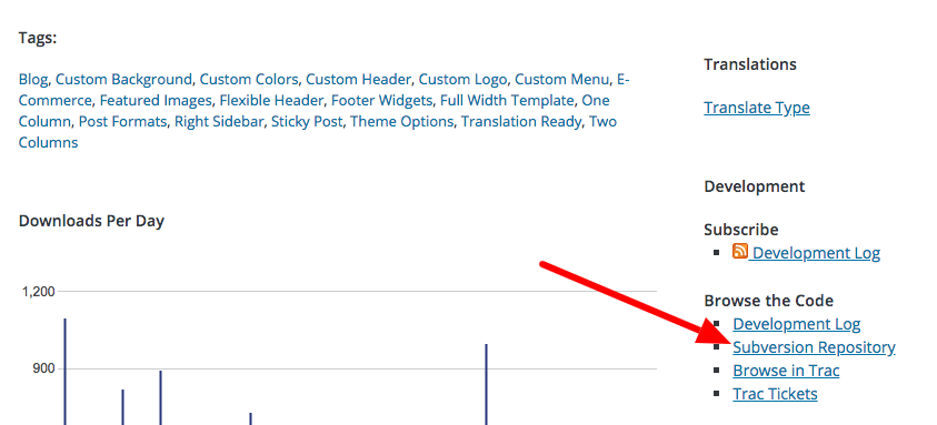 subversion repository