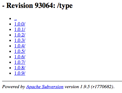 Translate WordPress Themes versions