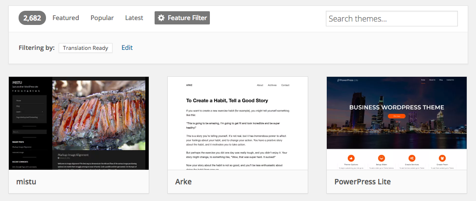 Translated WordPress Themes on WordPress.org